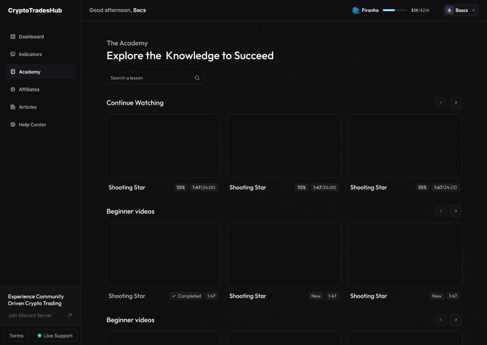 Dashboard Screenshot